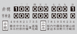 井石広一の画像