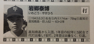 岩郷泰博の画像
