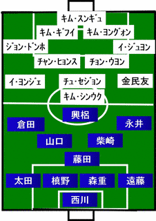 大田勇治の画像