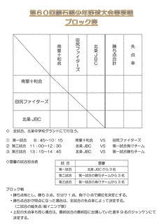 大滝信孝の画像