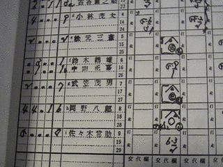 岡野八郎の画像