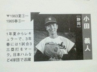 小田義人の画像