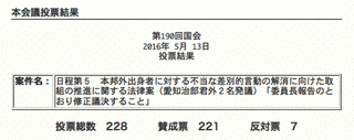 個人的法益の画像