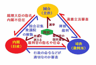 司法律法の画像