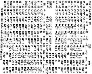 綾瀬川山左エ門の画像