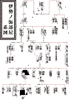 柏戸秀剛の画像