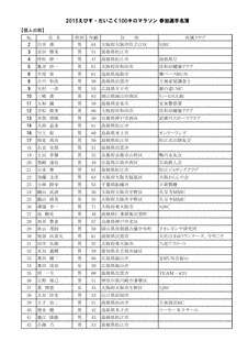 安芸の嶺良信の画像