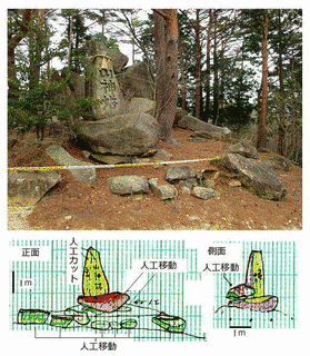 國ヶ岩夘八の画像