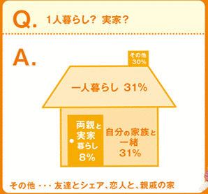 時錦恒則の画像