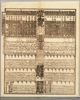 常陸山虎吉の画像