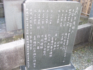 若筑波茂の画像