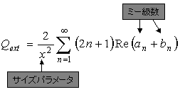 散乱理論の画像