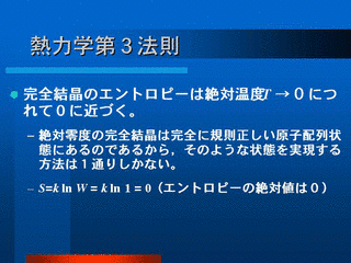 熱力学第三法則の画像