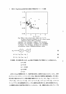 ペン＝ロビンソンの状態方程式の画像