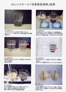 スケール効果の画像