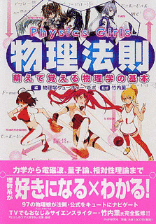 物理法則の画像