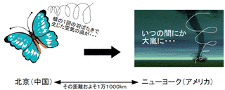 数理物理学の画像