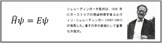 シュレーディンガー方程式の画像