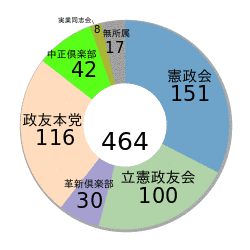 土生彰の画像