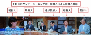 日比野和幸の画像