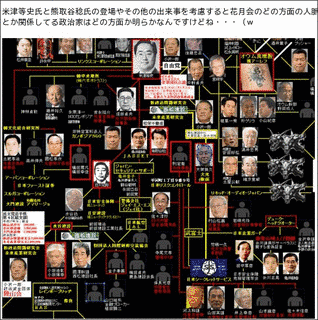 大塚万吉の画像