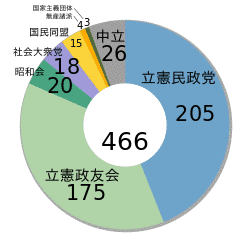平野光雄の画像