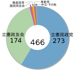 牛場清次郎の画像