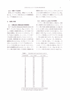 川上法励の画像