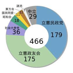 藤井浩然の画像