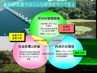 有田正光の画像
