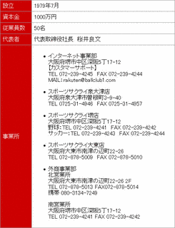 櫻井良文の画像