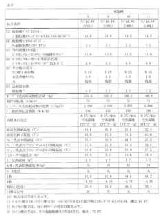 桐栄良三の画像