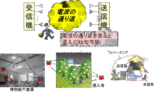 林一郎の画像
