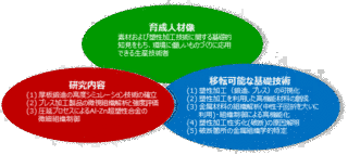 堀辺忠志の画像