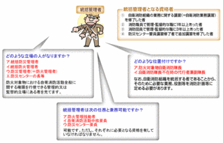 統括管理者の画像