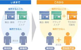 日本の労働行政の画像