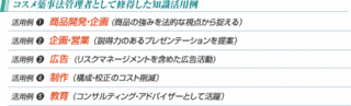 コスメ薬事法管理者の画像