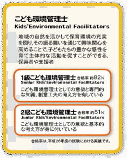 こども環境管理士の画像
