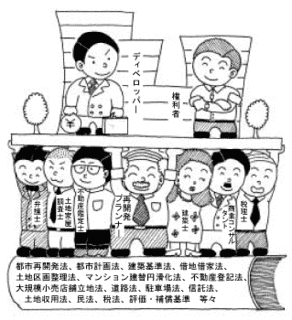 再開発プランナーの画像