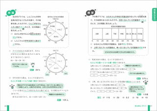 実用数学技能検定の画像