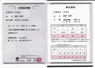 中国語検定の画像
