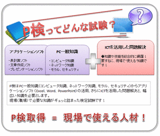 パソコン検定の画像