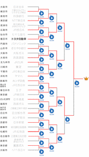 都市対抗野球大会の画像