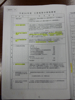 兵庫県競馬組合の画像
