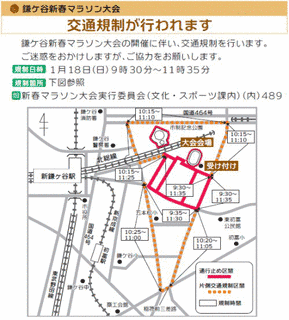 鎌ケ谷新春マラソン大会の画像