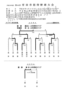 和歌山県軟式野球連盟の画像