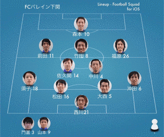 山口県サッカー選手権大会の画像