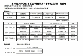 JABA高山市長旗・飛騨市長杯争奪高山大会の画像