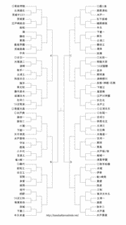茨城県のスポーツの画像