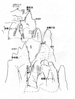 見張塔からずっとの画像